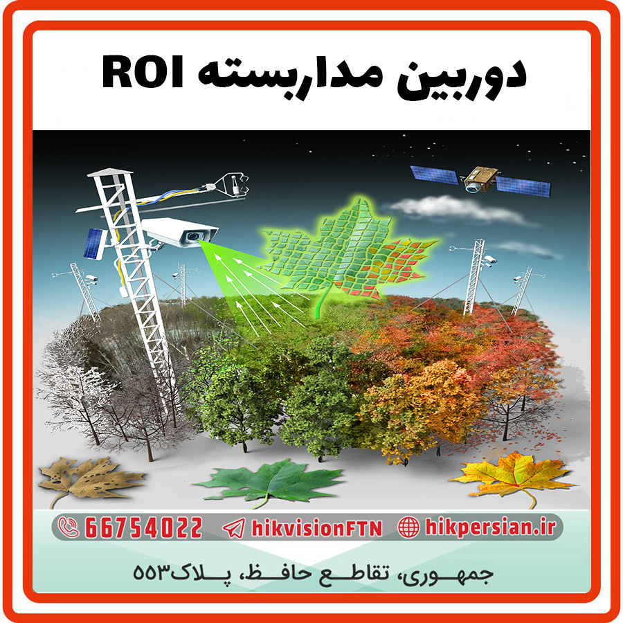 ROI دوربین مداربسته | ویژگی های ROI | کاربرد تکنولوژی ROI