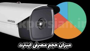 میزان حجم مصرفی اینترنت در دوربین مداربسته چقدر است؟